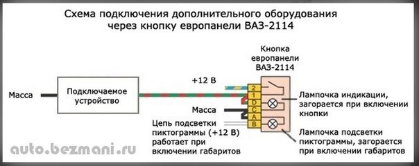 Фото в бортжурнале ГАЗ Газель