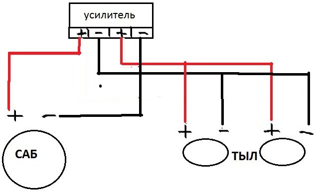 Можно подключить динамики мостом. Схема подключения усилитель , сабвуфер, 2 динамика. Схема подключения динамиков и сабвуфера к 4х канальному усилителю. Схема подключения двух динамиков к 4 канальному усилителю. Схема подключения 2 динамиков мостом.