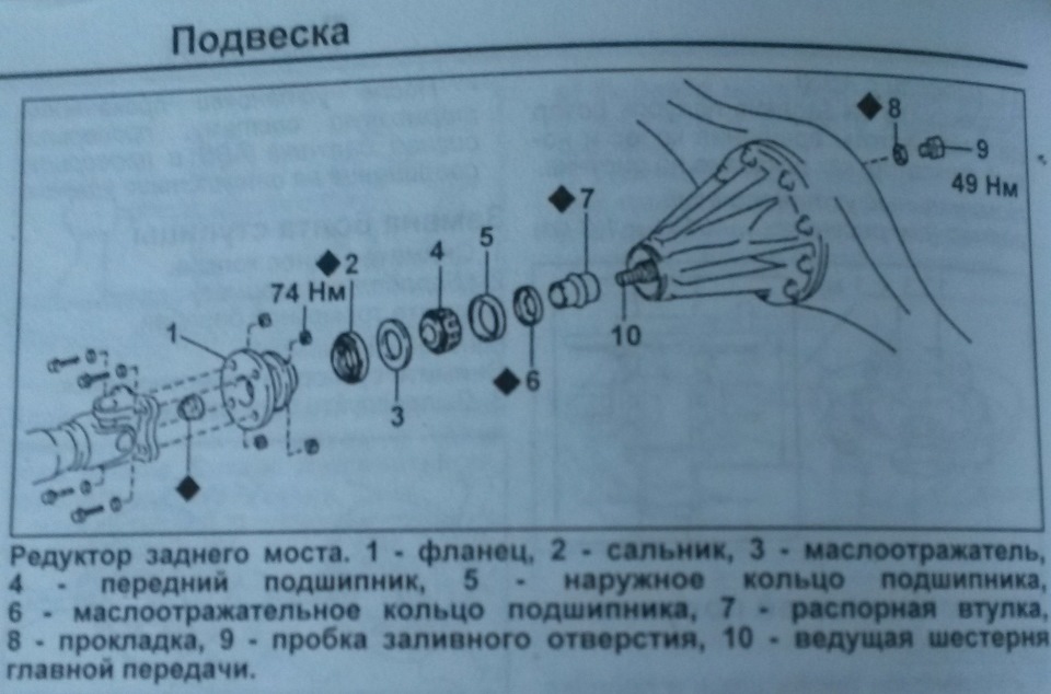 Передний мост ленд крузер 80 схема