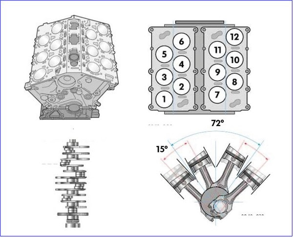 Чертеж блока цилиндров v8