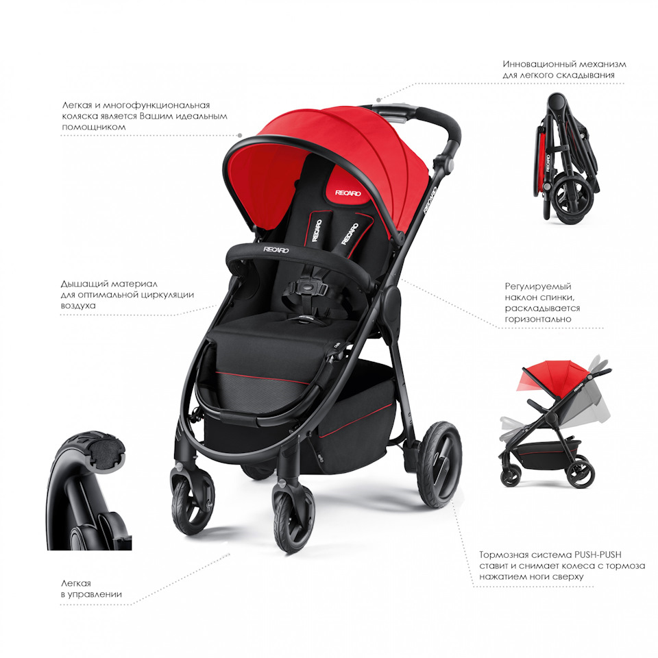 Обзор коляски RECARO Citylife (Рекаро Ситилайф) — Mommart.ru на DRIVE2