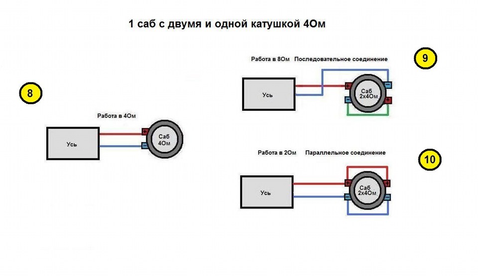 Схема подключения динамиков в 4 ом