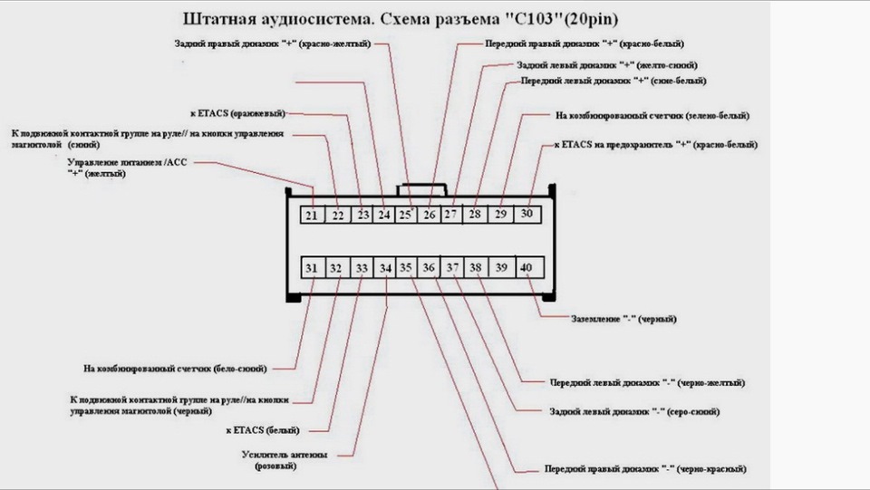 Лачетти подключение кнопок на руле к магнитоле на андроиде