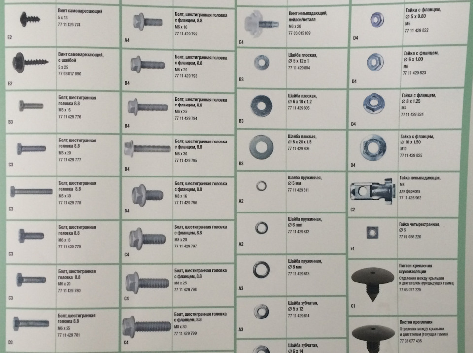 Фото в бортжурнале Renault Megane III. Запчасти на фото: 7711429774, 7703017090, 7711429, 7703015109, 7701056220, 7703077225, 3077435