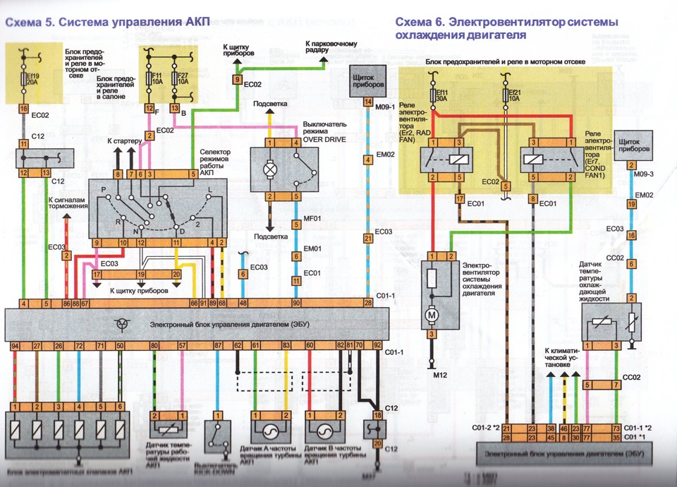 Схема датчика уровня тормозной жидкости