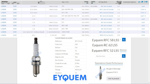 RFC42LZ2E Свеча зажигания 2288 EYQUEM | Запчасти на DRIVE2
