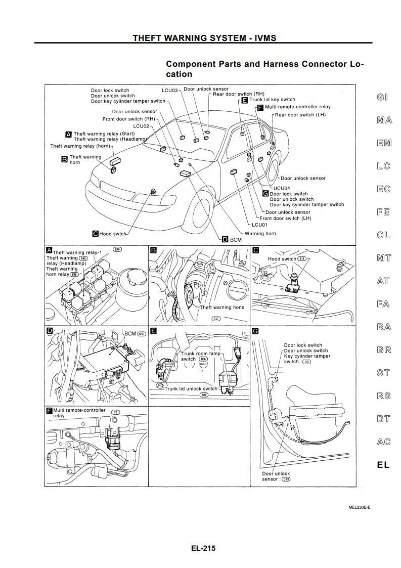 Схема электрическая Samsung SM518-SM525 до 2003 — Samsung SM518 (SQ5), 1,8  л, 2003 года | электроника | DRIVE2