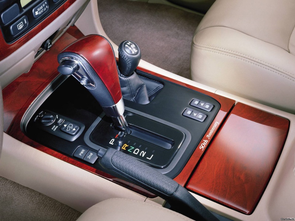 60th anniversary land cruiser что это такое. Смотреть фото 60th anniversary land cruiser что это такое. Смотреть картинку 60th anniversary land cruiser что это такое. Картинка про 60th anniversary land cruiser что это такое. Фото 60th anniversary land cruiser что это такое 60th anniversary land cruiser что это такое. Смотреть фото 60th anniversary land cruiser что это такое. Смотреть картинку 60th anniversary land cruiser что это такое. Картинка про 60th anniversary land cruiser что это такое. Фото 60th anniversary land cruiser что это такое