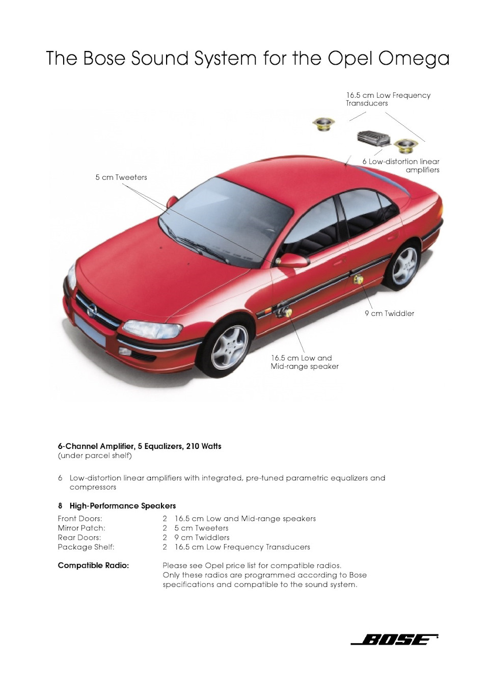 BOSE — как много в этом звуке… Или нет? — Opel Omega B, 3 л, 1999 года |  наблюдение | DRIVE2