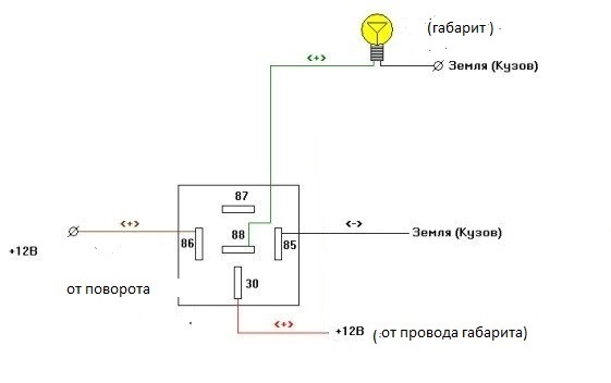 Подключение габаритов