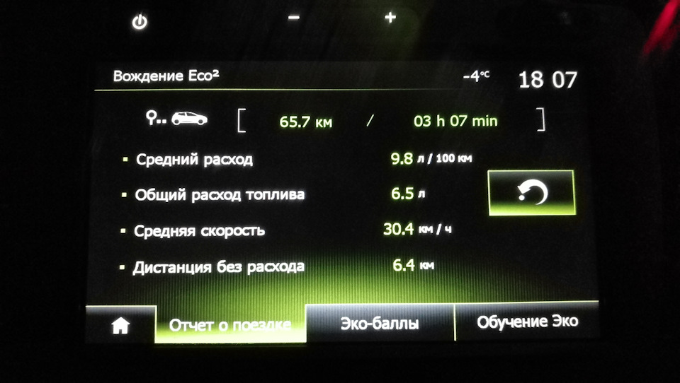 Чип-тюнинг — Renault Kaptur (2016), 2 л, 2017 года | тюнинг | DRIVE2