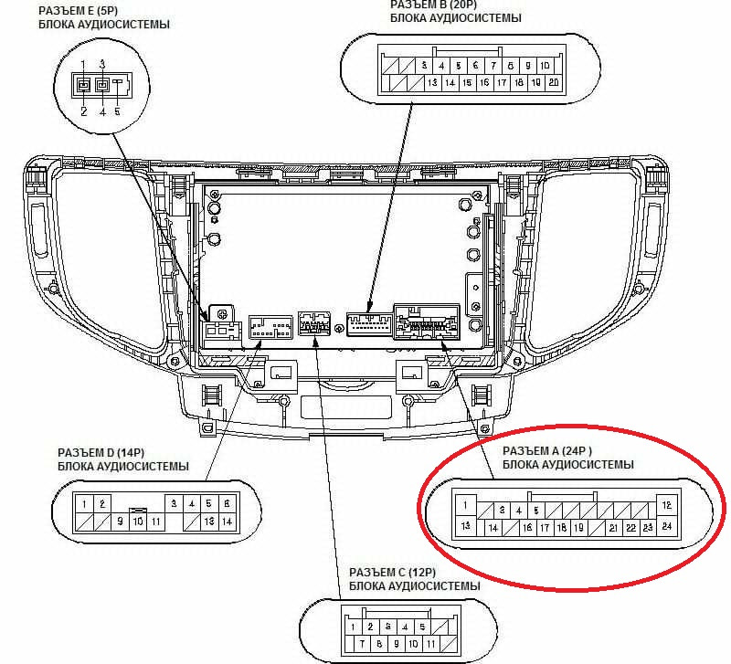 Штатная магнитола хонда аккорд 8 инструкция по эксплуатации