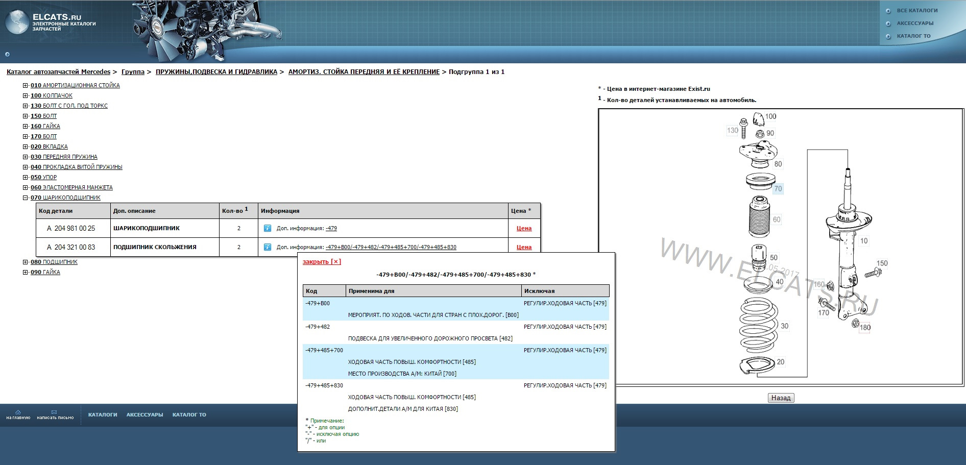 Elcats. Электронный каталог запчастей. Элькатс каталог запчасти для иномарок. Элькатс каталог. Электронный каталог запчастей SMB.