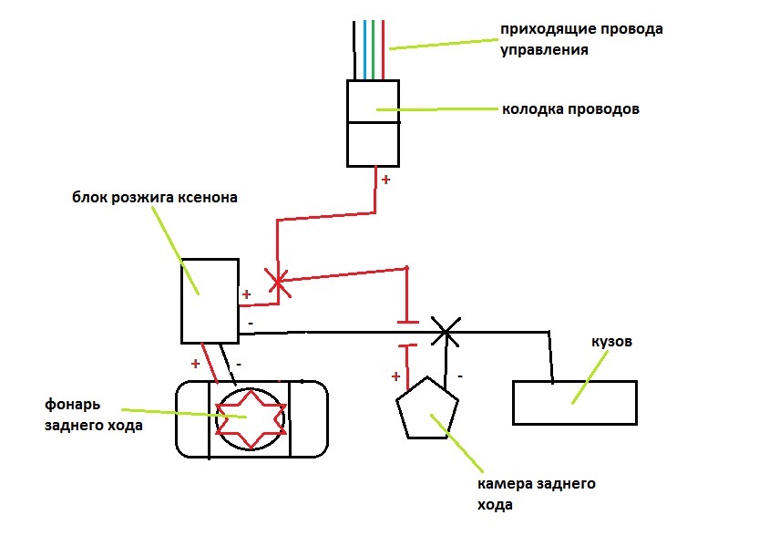 Схема блока розжига ксенона