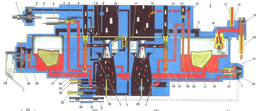 Схема карбюратора солекс 21073