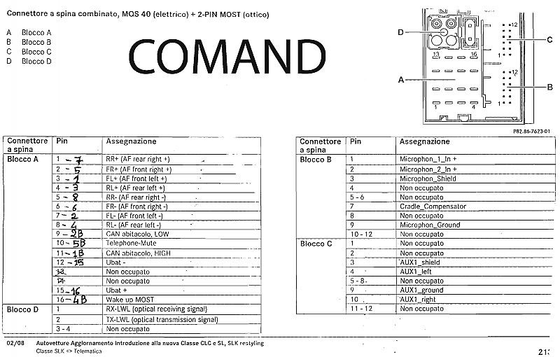 Схема most w164