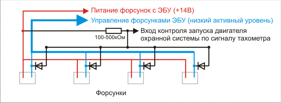 Контроль двигателя. Контроль работы двигателя по форсунке схема. Схема подключения контроля запуска к форсунке. Как подключить сигнализацию к форсункам. Сигнал с форсунки для автозапуска.