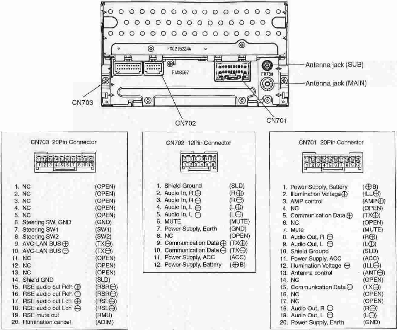 Fujitsu ten 86140 pinout