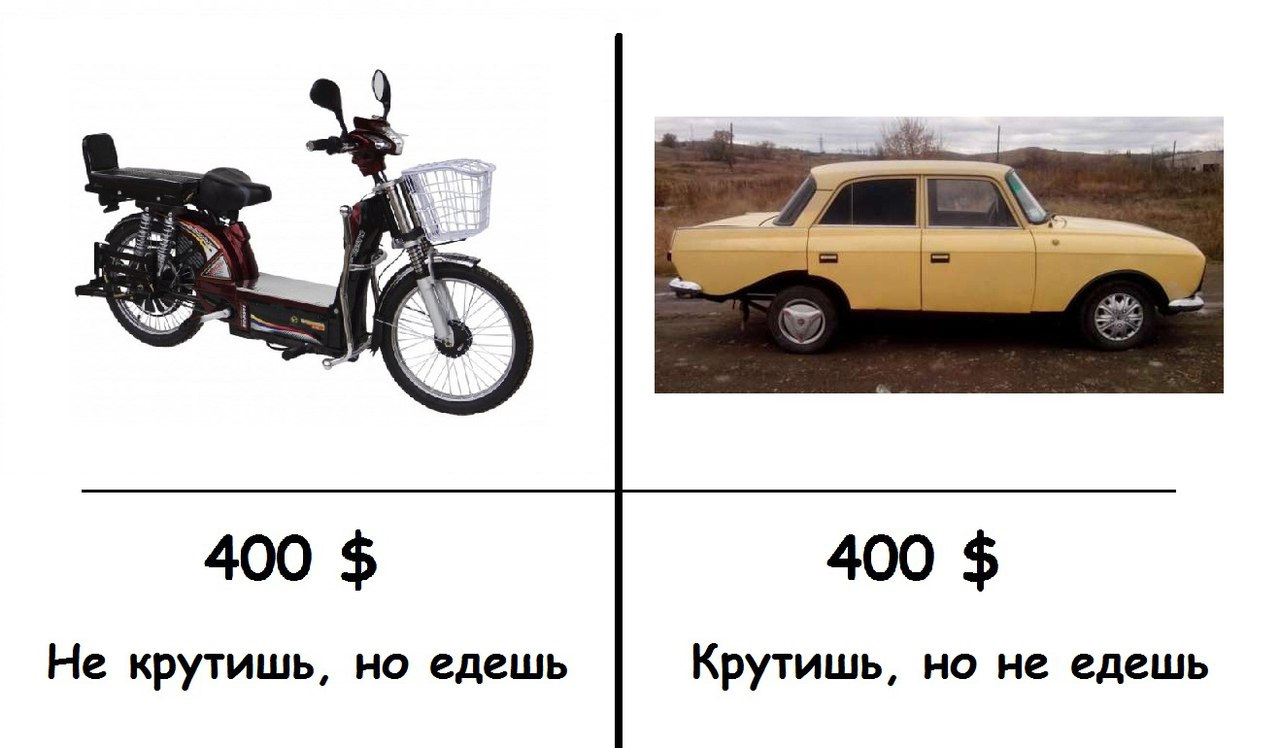 Каким Было Порно В Ссср