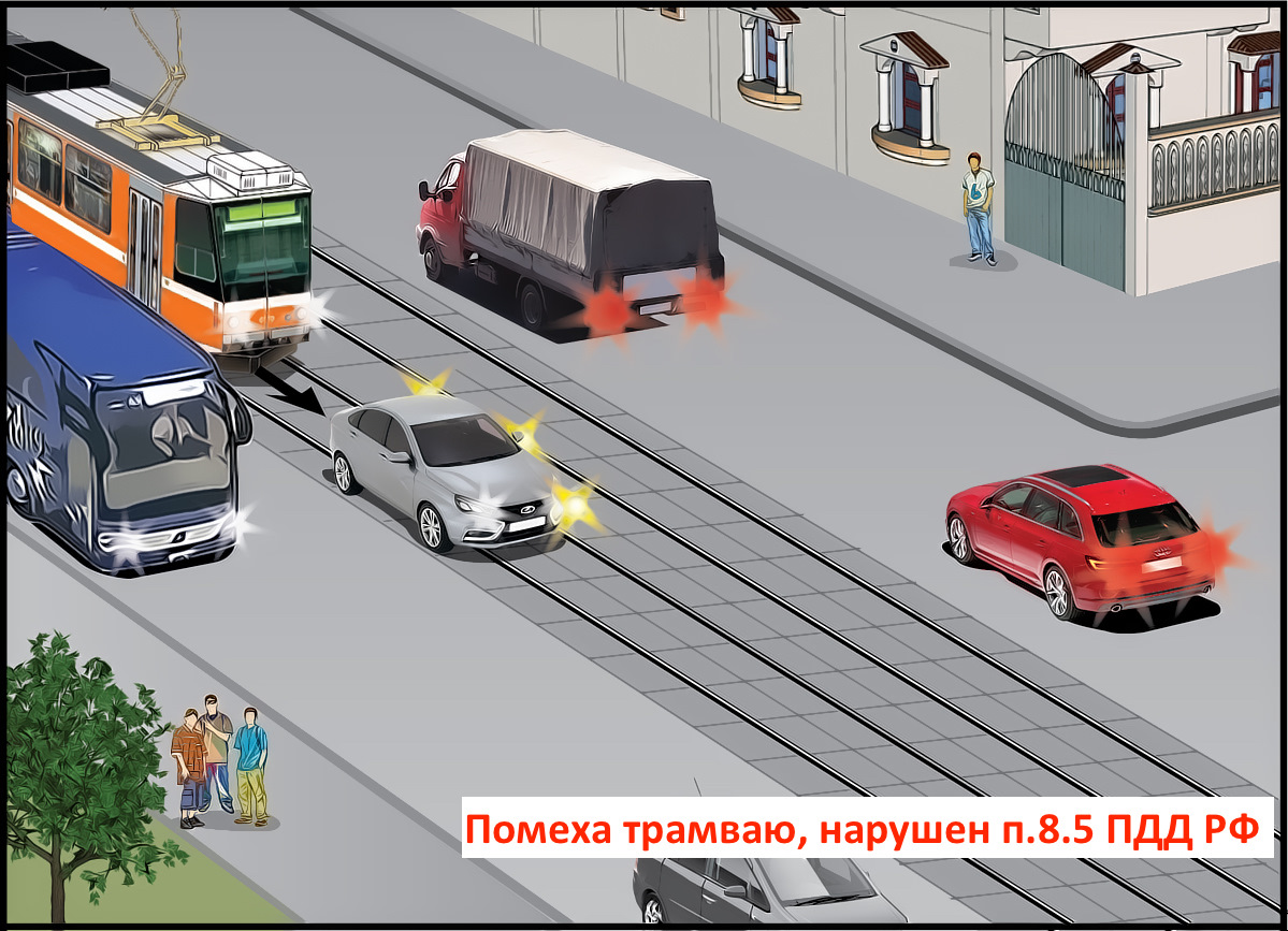 Движение по трамвайным путям. Знаки 5.15.1 и 5.15.2 на перекрёстках с трамвайными путями. П 8 5 ПДД РФ. Поворот на перекрестке с трамвайными путями.