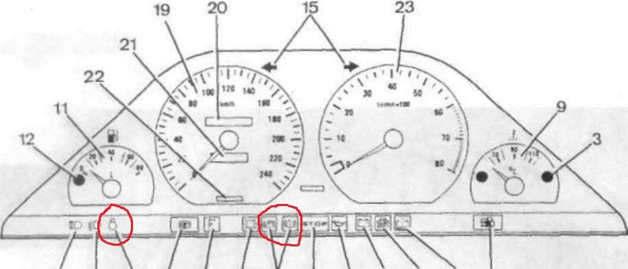 Значки на приборной панели пежо. Обозначение приборной панели Пежо 605. Peugeot partner приборная панель. Контрольные лампы на панели приборов Пежо партнер 2005 года. Приборная панель Пежо 405 обозначения.