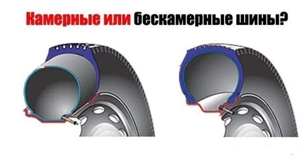 Ключевые аспекты влияния на шум