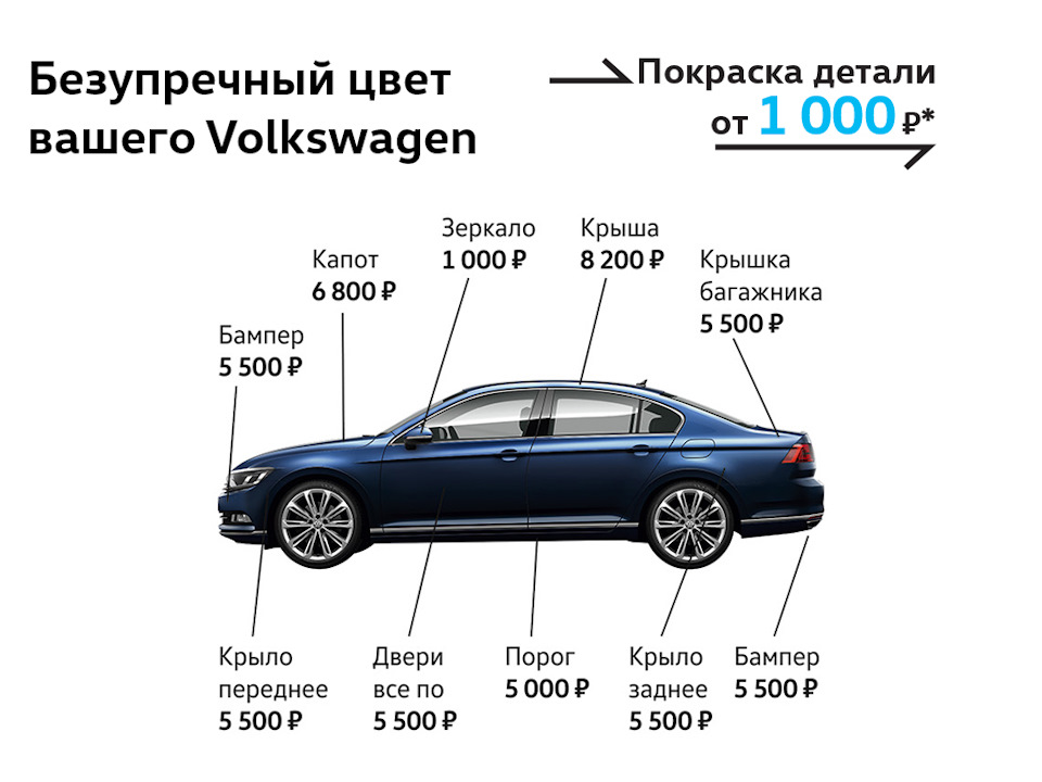 Безупречный цвет вашего Volkswagen — АВТОПРЕСТУС на DRIVE2