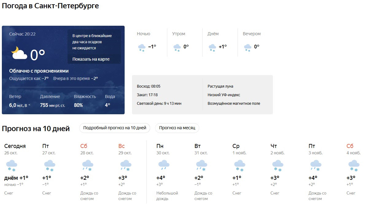 Прогноз сегодня по часам новосибирск. Погода в сакпетпрбурге. Погода всанкитпетербурге. Погода СПБ. Пагода в санкнтпетербурге.