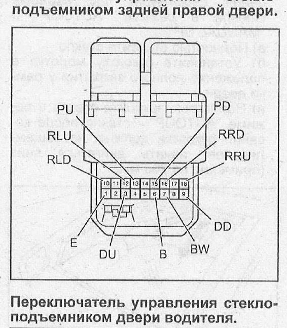c8a3e12s 960 приус 20 обучение стеклоподъемников