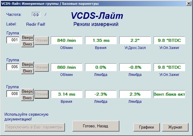 3 8 гр. Ваг 1.8 125 характеристики. VCDS группы измерений. VCDS Lite 5 группа. VAG com группа 008.