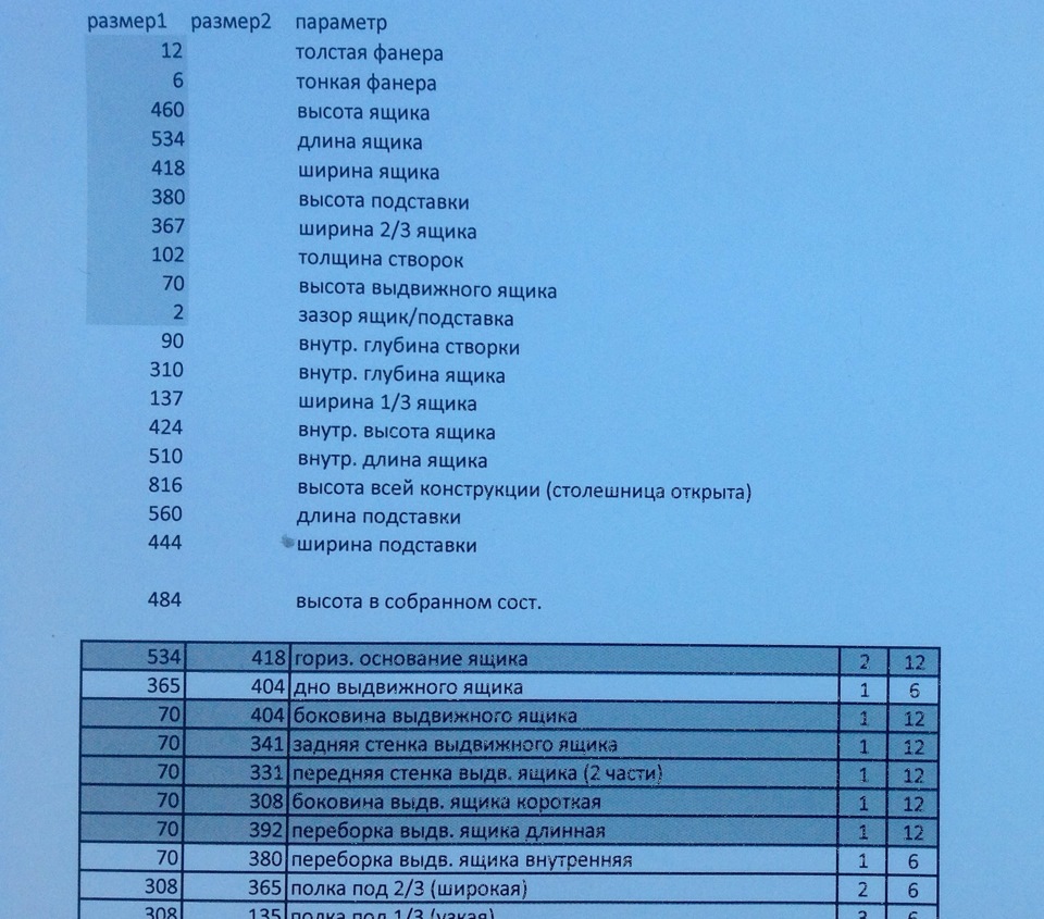 Кемпинг бокс в авто своими руками чертежи. Смотреть фото Кемпинг бокс в авто своими руками чертежи. Смотреть картинку Кемпинг бокс в авто своими руками чертежи. Картинка про Кемпинг бокс в авто своими руками чертежи. Фото Кемпинг бокс в авто своими руками чертежи
