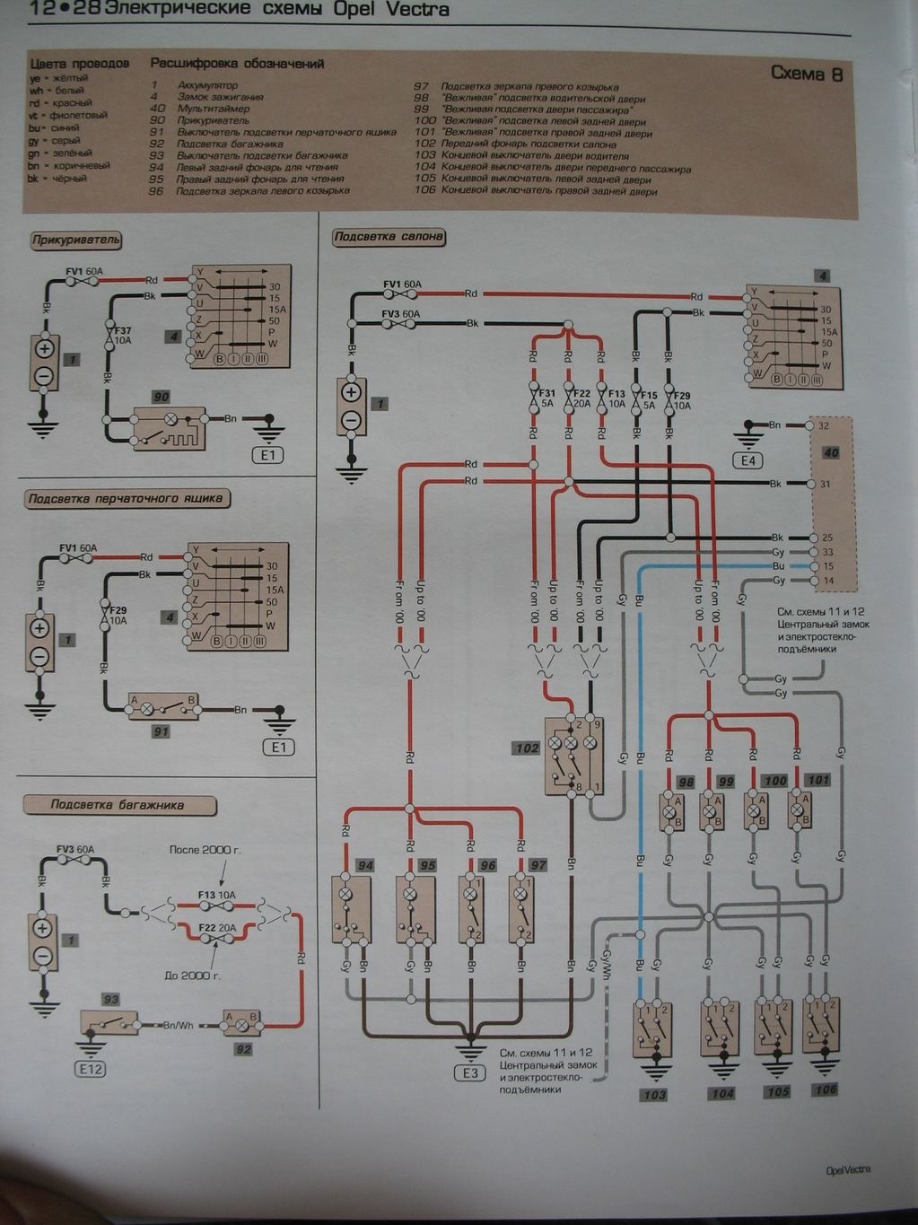 Проводка опель вектра б. Схема электрооборудования Opel Vectra c. Электропроводка Опель Вектра 1993 года. Электрооборудование Опель Вектра а 94 год. Схема Опель Вектра 1998г.