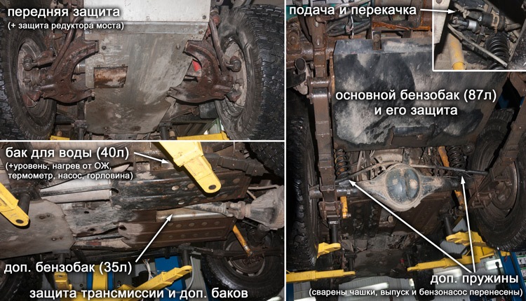 два бензобака, бак для воды, пружины задней подвески, защиты агрегатов и баков — Daihatsu Feroza I