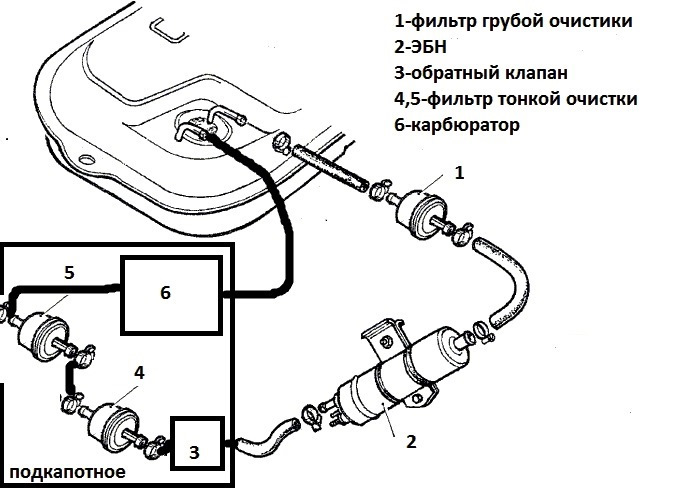 Схема электронасоса газель