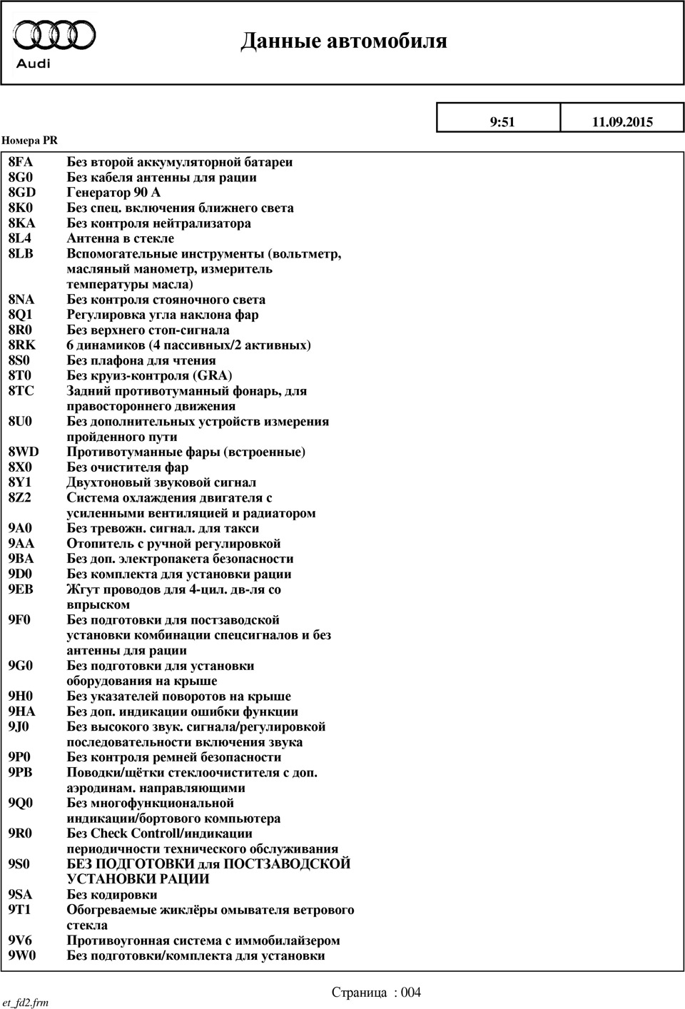 vin-audi-80-b4-2-5-1994-drive2