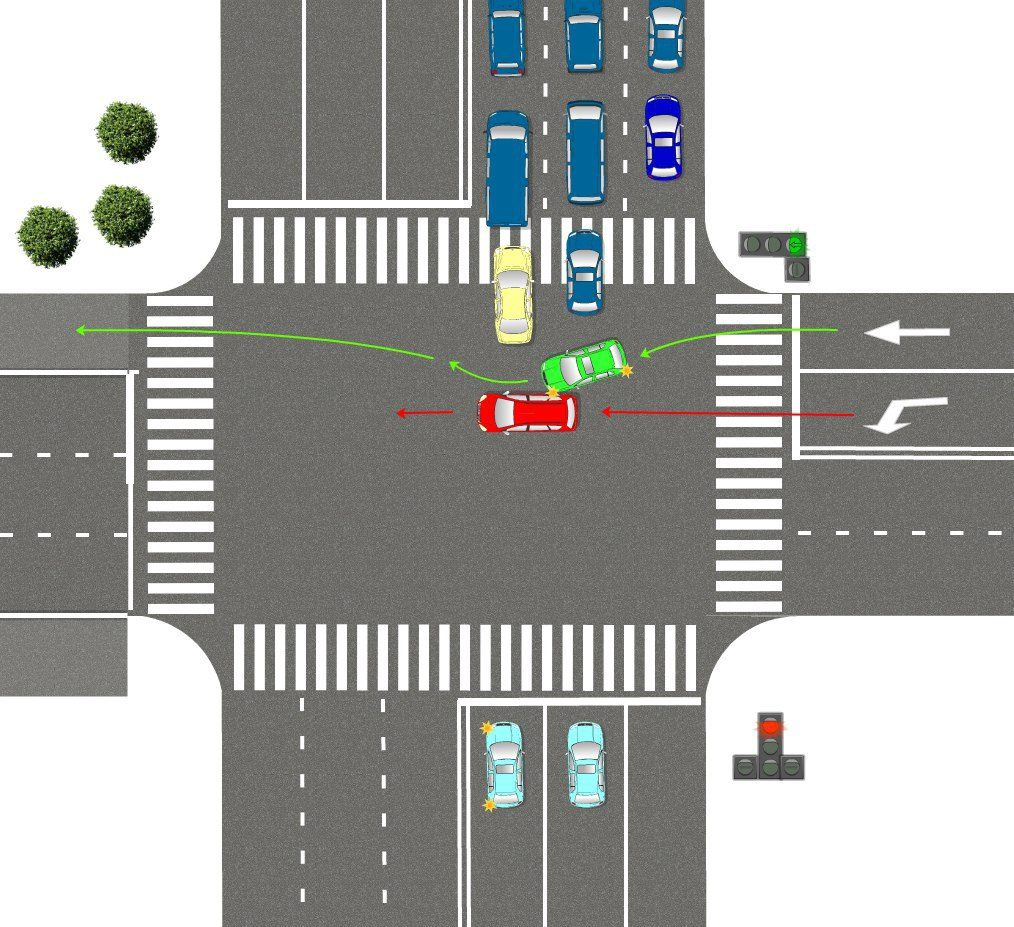 Проехал на желтый сигнал светофора и попал в дтп кто виноват в дтп