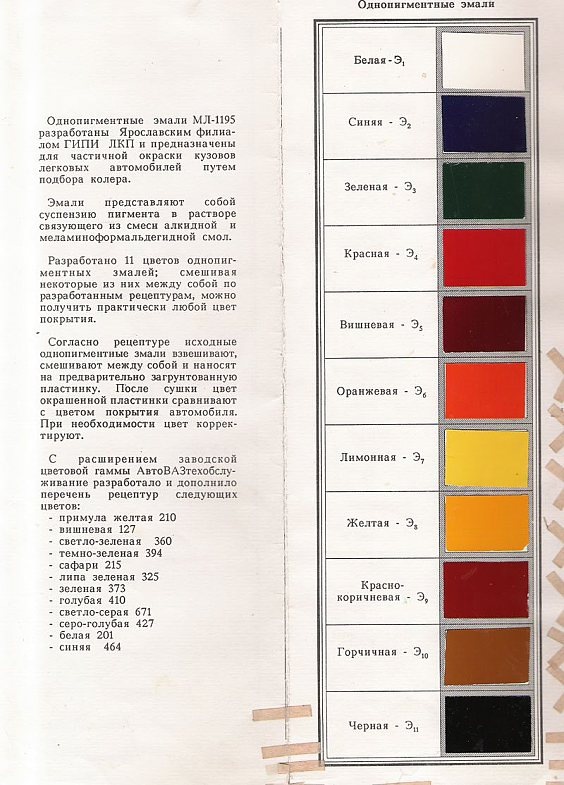 Палитра ваз. Цвета ВАЗ 2101 палитра. Цвет ВАЗ 2106 цветовая палитра. Цвета ВАЗ 2101 таблица. Таблица цветов ВАЗ 2101 1976.