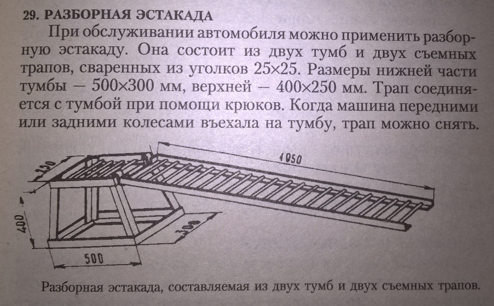 Мини эстакада своими руками чертежи