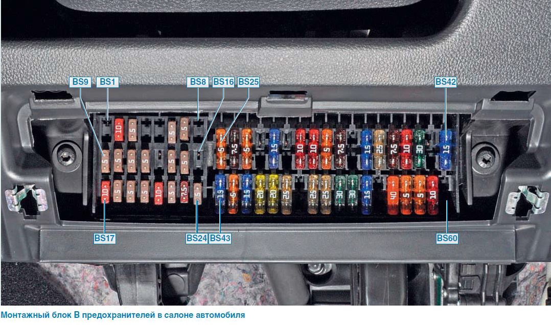 Блок предохранителей поло 2019 схема