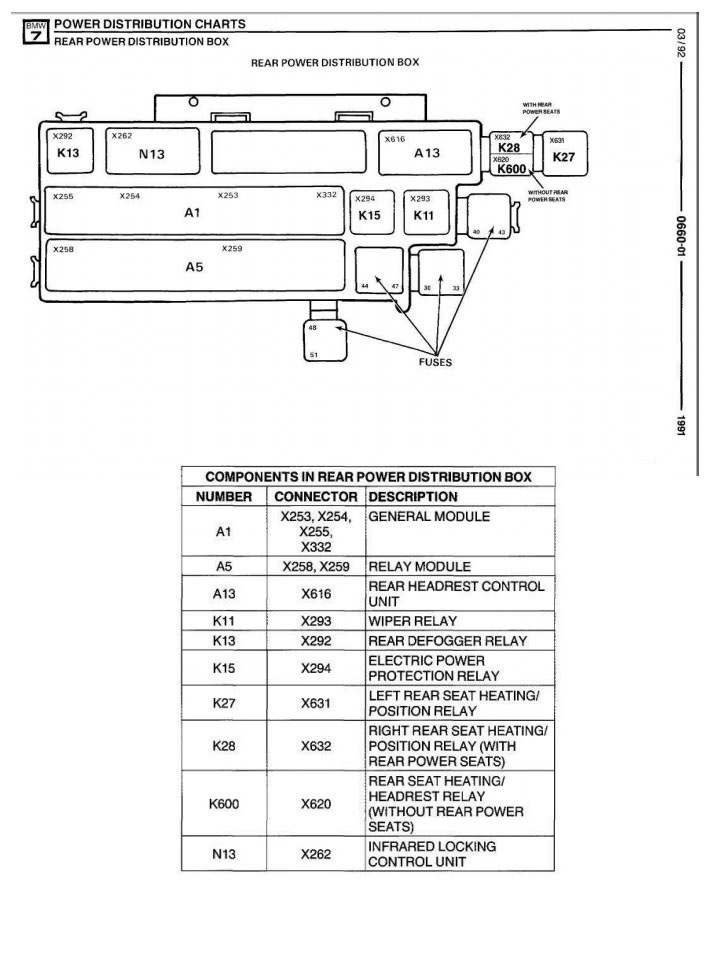 Carrier maxima 1300 схема предохранителей