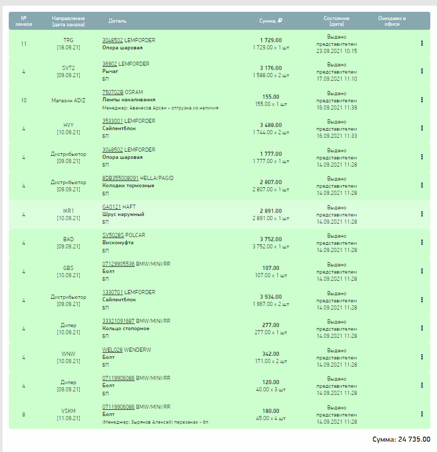 1200040003 VADEN Запчасти на DRIVE2