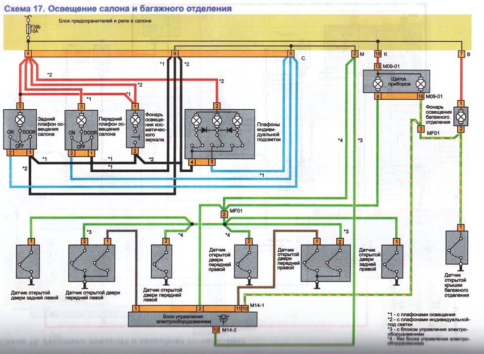 Схема освещение салона
