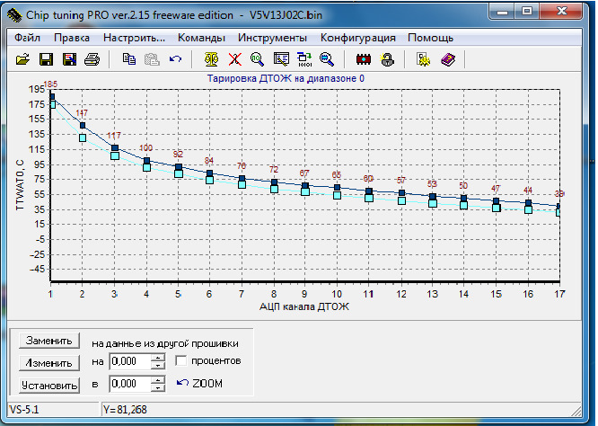 Тарировка датчика. Датчик дад 110308 тарировка. 3829. Тарировка датчика температуры. Тарировка двигателя.