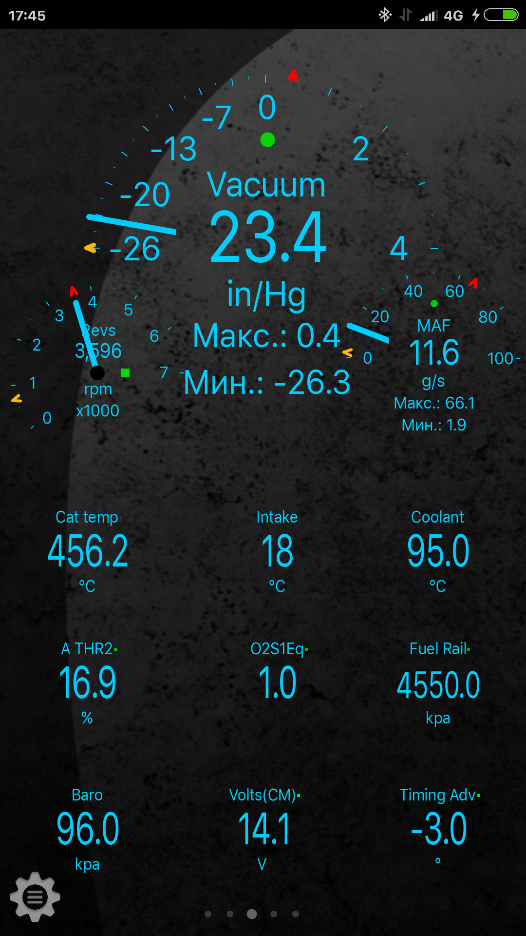 Torque pro 4pda