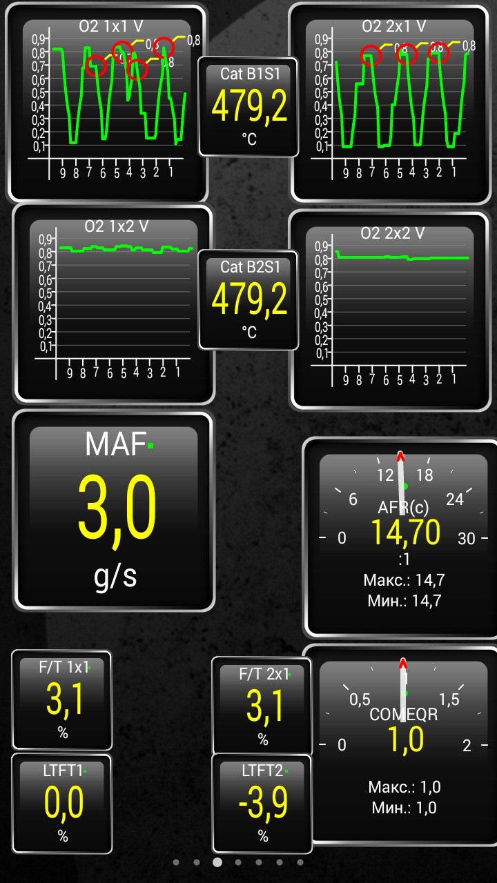 Показатели датчиков. Правильные показания MAF на Freelander 2. Показания датчика Map sensor. Показания датчиков. Показания MAF на холостом ходу.