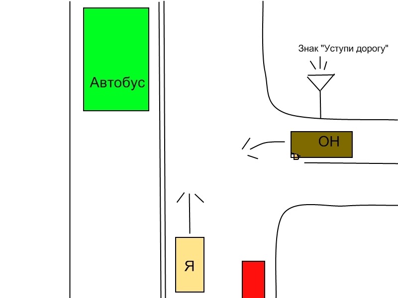 Уступи дорогу автобусу. Знак Главная дорога и Уступи дорогу. Знак Уступи дорогу с направлением движения главной дороги. Знак Уступи дорогу на схеме ДТП. Схема установки знака Уступи дорогу.