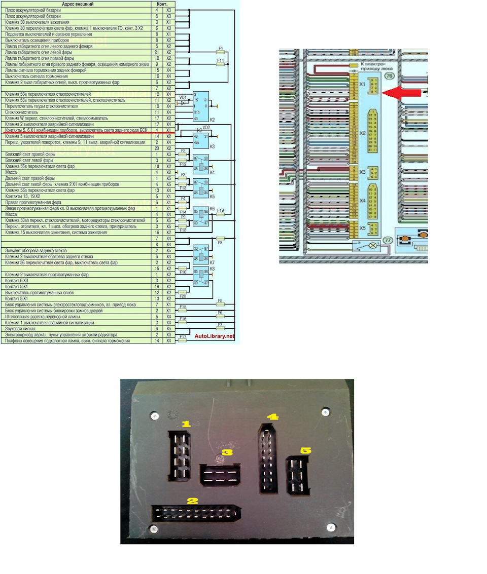 Схема предохранителей уаз патриот