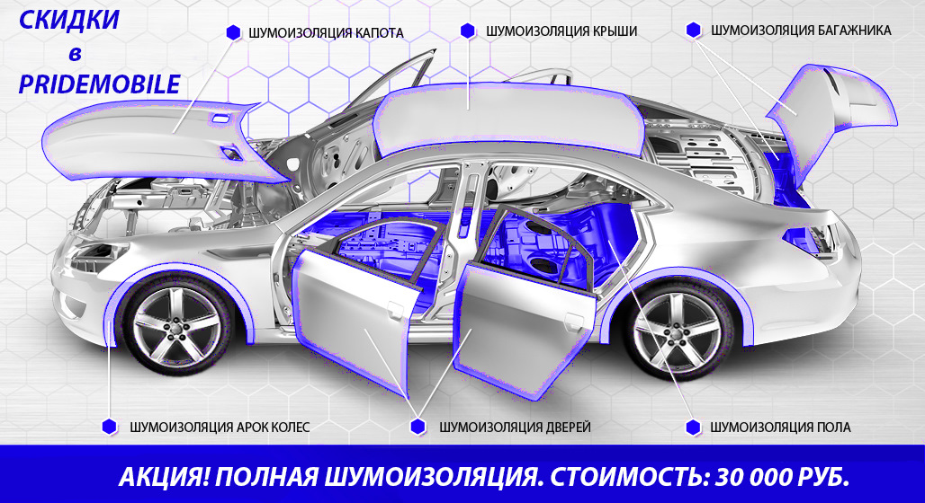 Купить Шумоизоляцию Для Авто В Набережных Челнах