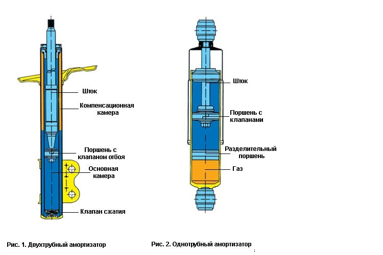Фото в бортжурнале Nissan Patrol (Y61)