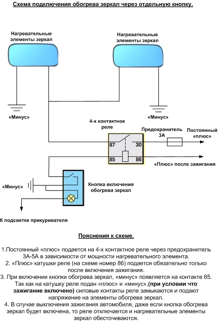 Подключение обогрева зеркал Ergon